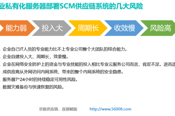 商标域名价格大揭秘：如何合理、高效地选择和使用？