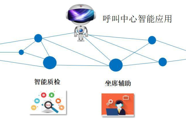 系统100人协力让MySQL系统跃上新高度  第1张