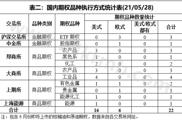 国内vps主机比海外vps主机租用贵的原因有哪些