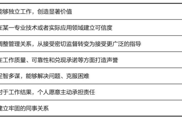 需求高成为Oracle人才的必要条件  第1张