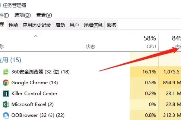 Oracle事务功能演示有效解决实际问题  第1张