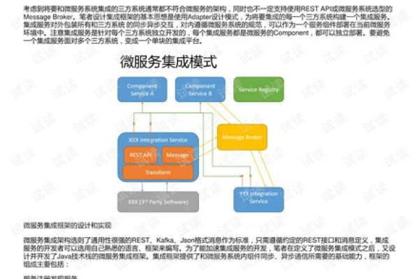 MongoDB如何与微服务架构集成使用  第1张