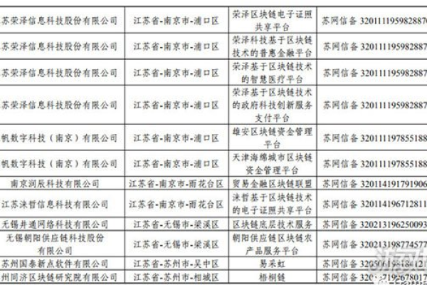 公司门户网站_分公司或子公司网站是否可以备案到总公司备案中