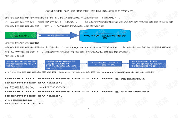 VPS远程桌面速度优化技巧，提升效率快人一步 (优化vps远程桌面的速度)  第1张