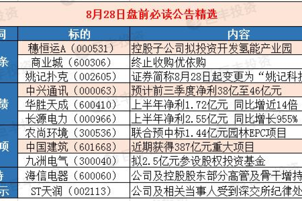 广州网站建设哪家公司好_分公司或子公司网站是否可以备案到总公司备案中