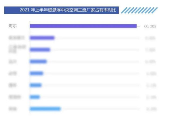 如何将VPS利用起来成为高效集群？ (vps 能做 集群)