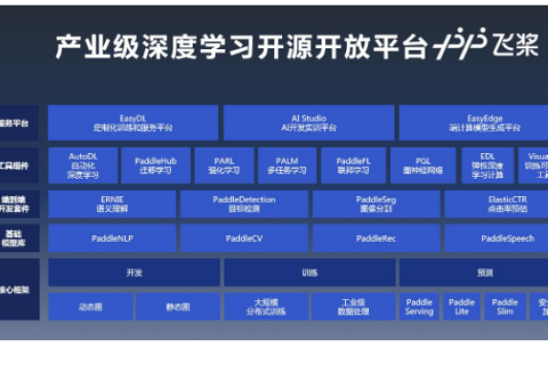 在线双服务器，让你的网站建设更稳定更安心 (网站建设线上线下双服务器)