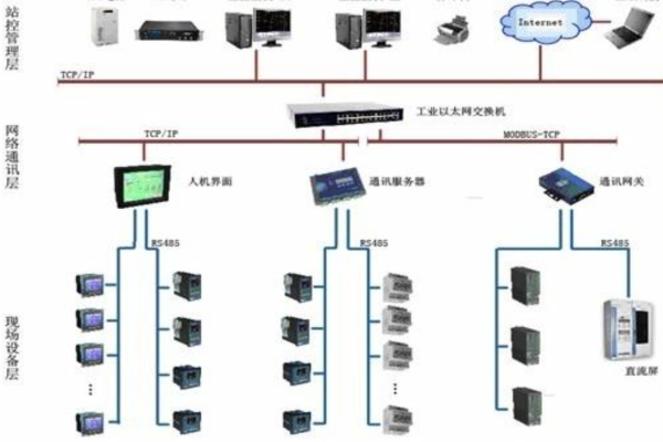 Netdata是否支持监控系统的用户行为