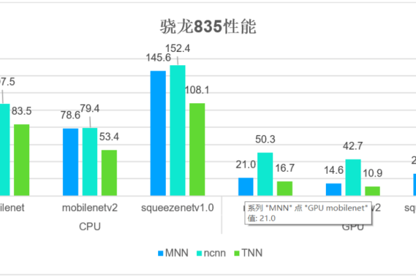 Zabbix助力深度学习模型部署效率提升  第1张