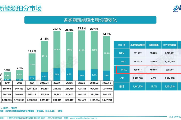 深度分析：在众多选择中，哪家香港服务器提供商更胜一筹？