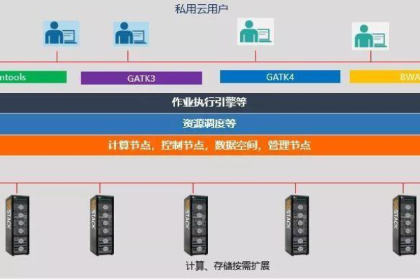 助力数据分析！全面解析数据VPS的应用与配置方法