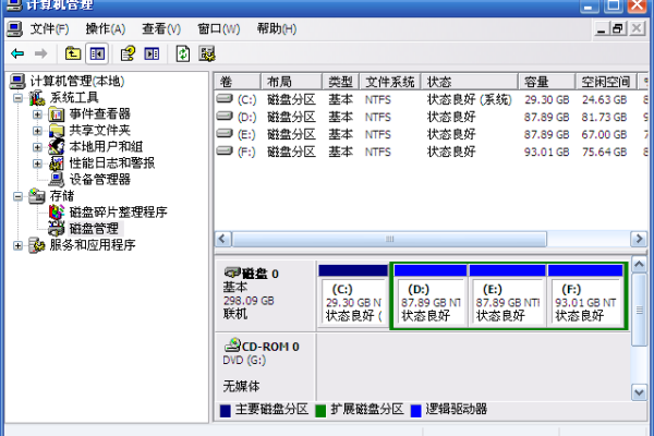 vps格式化命令是什么