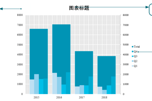 大网数据：武汉BGP/浙江BGP默认100G高防云68元起(4核/4G内存/40GSSD/10M带宽)，湖北武汉/十堰高防物理服务器330元/E5-2650v2*2/32g内存/480gSSD/50M带宽