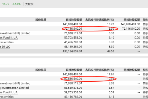 Sharon Networks：香港VPS，$1/月，1核心/1G内存/30G SSD硬盘/1T流量/4Gbps带宽  第1张