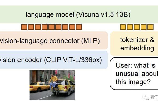 LOCVPS：香港推出大内存VPS，7折优惠低至66元，50Mbps大带宽（支持Windows/Linux）