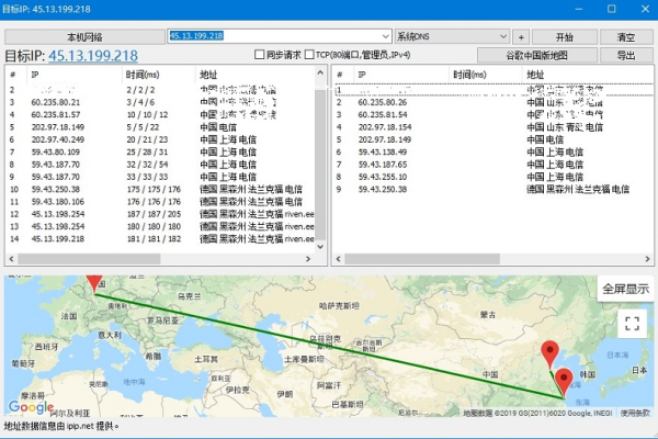 HostYun美国廉价便宜CN2 GIA VPS主机9折月付19.8元起（1Gbps大带宽、高性能AMD5950X CPU、美国原生IP）