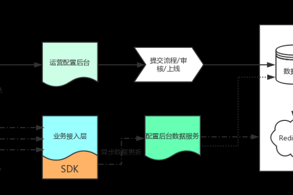 香港服务器租用：打造高效稳定的网站运营平台