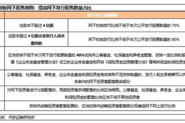 松下CDN，创新技术的引领者还是市场策略的变革者？