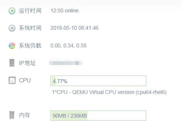 Virmach由OVZ VPS改为KVM VPS后硬盘缩水的解决方法  第1张