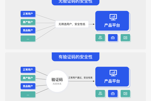 分析香港服务器类型网站的优势与应用  第1张