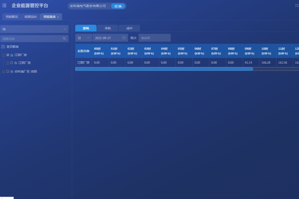 OpenCL技术，探索其在现代计算中的作用与影响