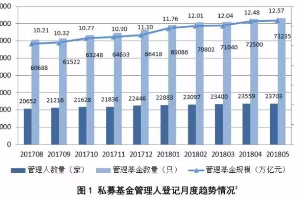 探索C2B模式，哪些平台正引领这一趋势？