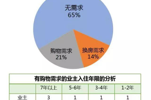 韩国云数据隐私保护法规的实施情况如何？