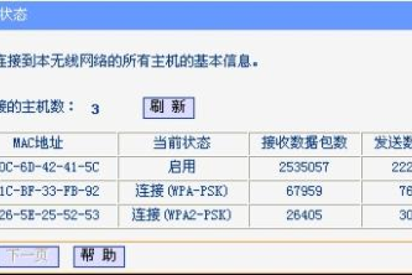 控制在正确范围内：如何保证主机单月流量不超标？ (主机单月流量)  第1张