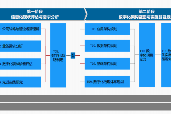 企业seo的重要性在企业运营中有何体现,如何通过优化提升企业网站在搜索引擎中的排名