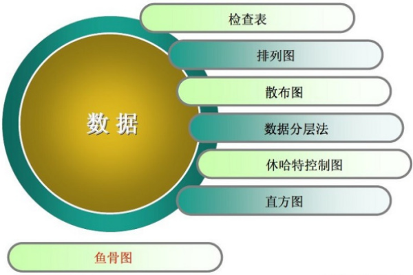 软件测试报告究竟应该包含哪些关键元素？