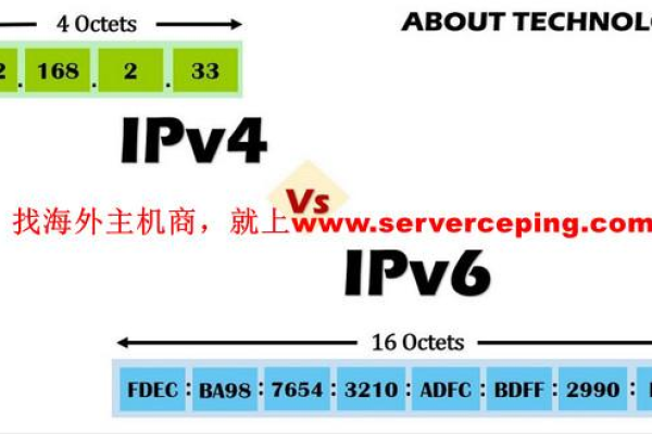 香港多ip站群服务器租用,美国多ip站群服务器搭建代理2022年更新（香港多ip站群vps）