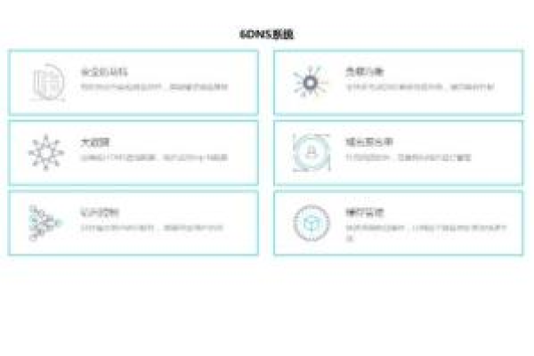 为什么DNS盾能够保护网站安全,一种*的网站安全保护工具