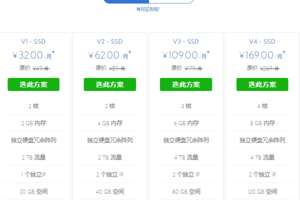 斐济动态VPS哪家好，斐济拨号vps租赁价格多少