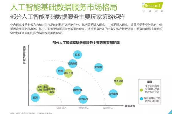 技术服务行业如何互联网,互联网直播技术服务许可证在哪办理「直播技术支持前景」