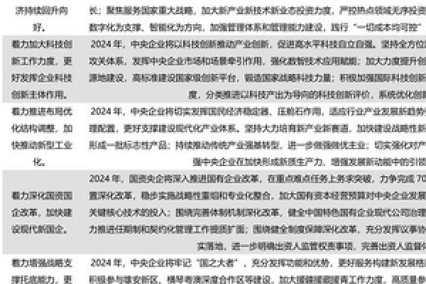 河南网站优化的重要性是什么,河南网站优化如何提高企业竞争力