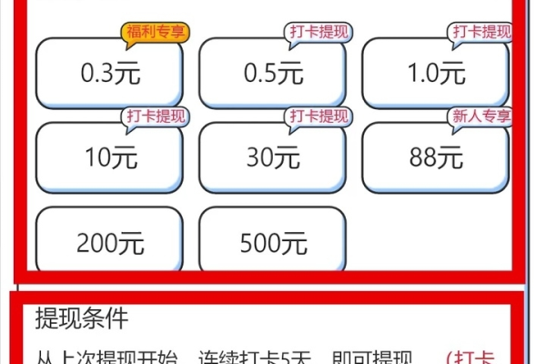 构建理想游戏服务器，开发者需要哪些关键要素？  第1张