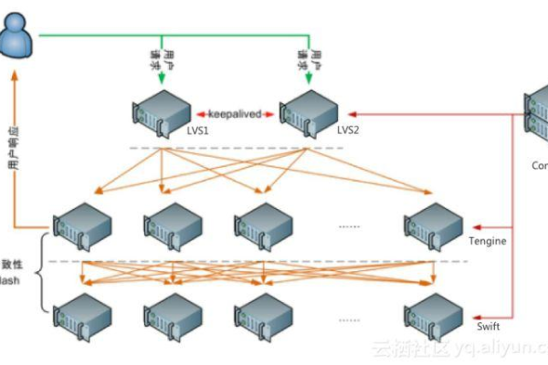 探索cdn-8859，它是什么，有何用途？