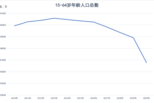 一个关于福建200g高防DNS解析清洗的问题，如何有效进行福建地区200G高防DNS的流量清洗与管理？