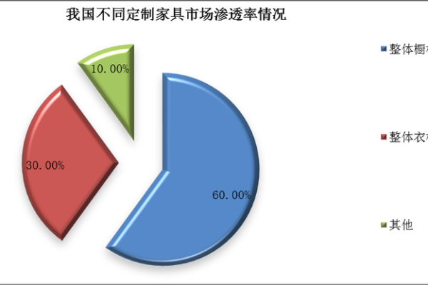 常德百度推广是怎样实现的,常德百度推广帮助企业快速扩大市场规模