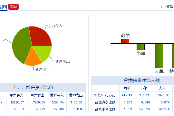 cdn海外加速运用了哪些技术(cdn产品可以提供的加速类型是什么)