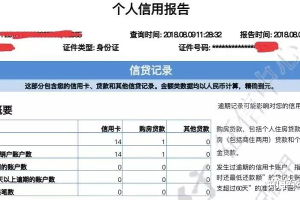 网贷贷不下来和征信有关吗(申请贷款不成功会上征信吗？贷款不成功有哪些原因？)