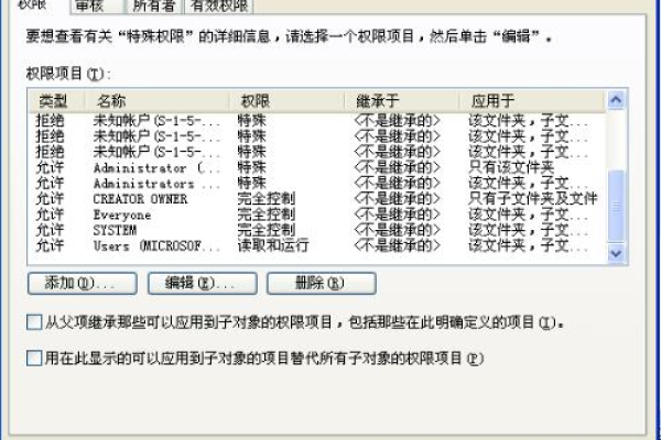 如何测试香港服务器,测试哪些方面的问题