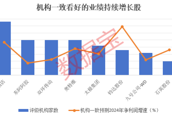 60%的德国企业投资于可持续数据中心