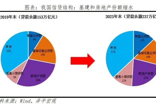 容器化应用在金融行业的管理规范