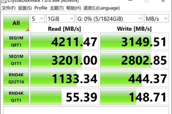 阿里RAM CDN是什么？它有哪些独特功能和优势？