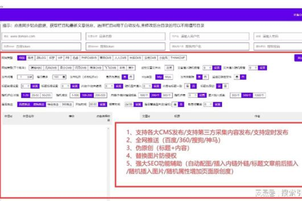 WordPress技术演进：探索不同年份的版本更新与功能变化