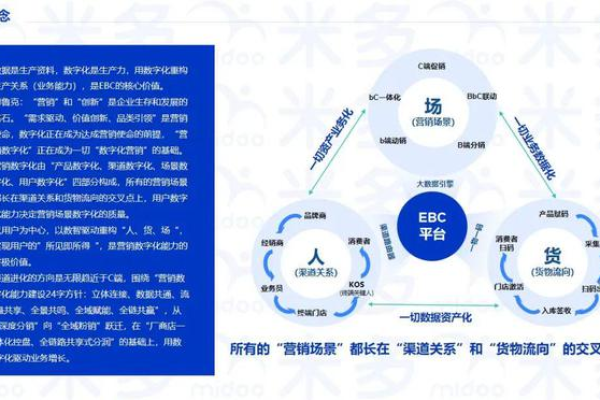 软件开发技术方案是如何制定的,了解软件开发技术方案的重要性及流程