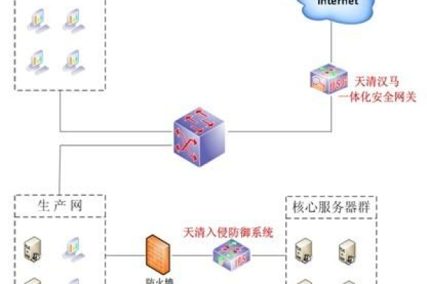 美国服务器网站被黑的原因分析和解决方案