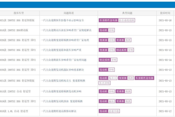 超级QQ秀捏脸怎么AI拍照捏脸