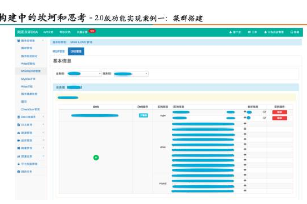 美国独立服务器数据库运维人员职责是什么